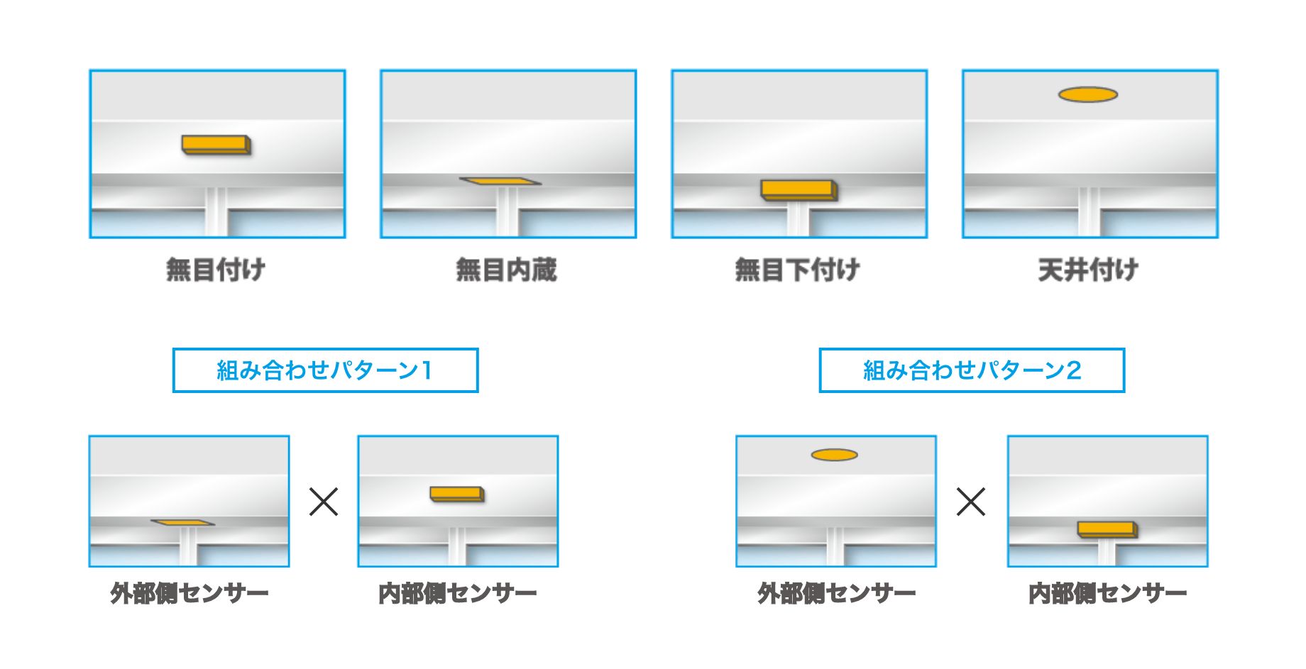 NATRUS+e SERIES