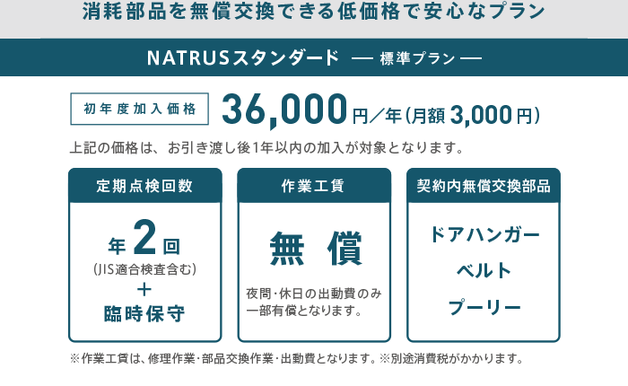 消耗部品を無償交換できる低価格で安心なプラン NATRUSスタンダード 標準プラン