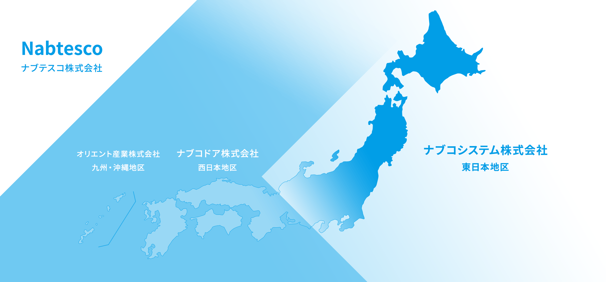 ナブコシステム株式会社とはナブテスコ株式会社の東日本地区拠点になります
