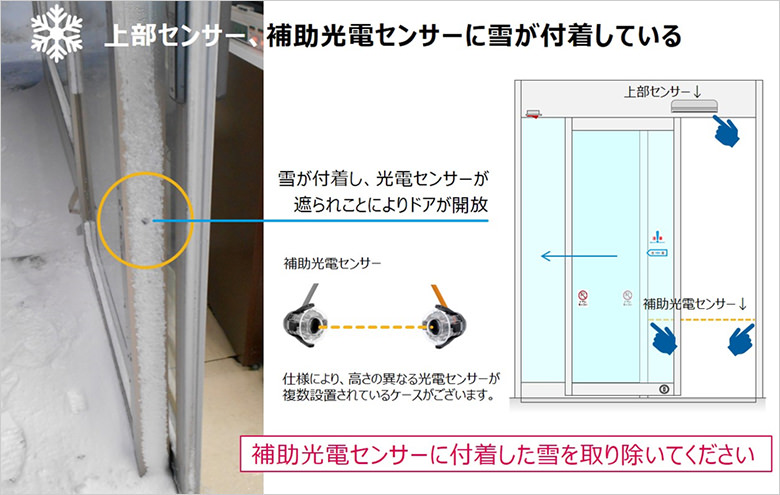 冬の自動ドアの不具合 修理のご依頼の前にご確認ください 自動ドアのナブコシステム