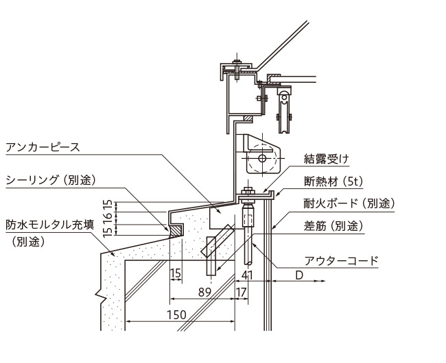 RC取付参考図（RC専用タイプ）