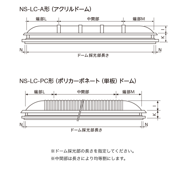 外形寸法図